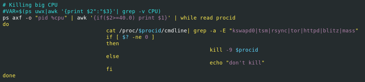 Processes checks performed by the threat