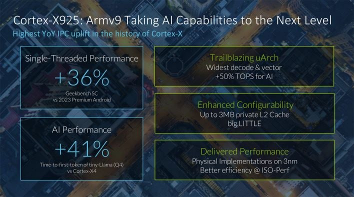 arm cortex x925 highlights