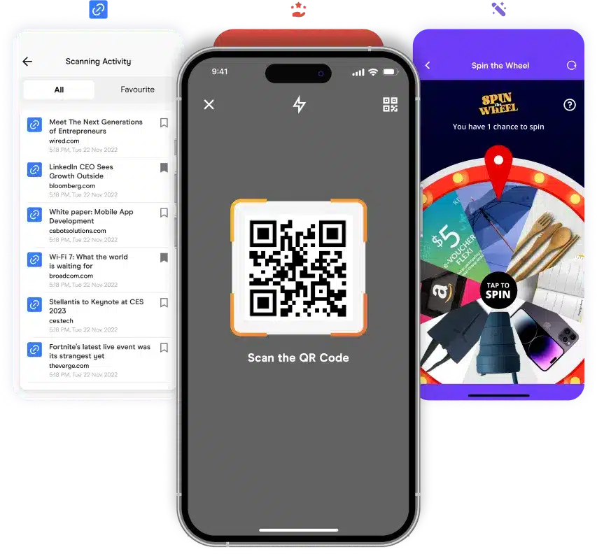 lead generation processes