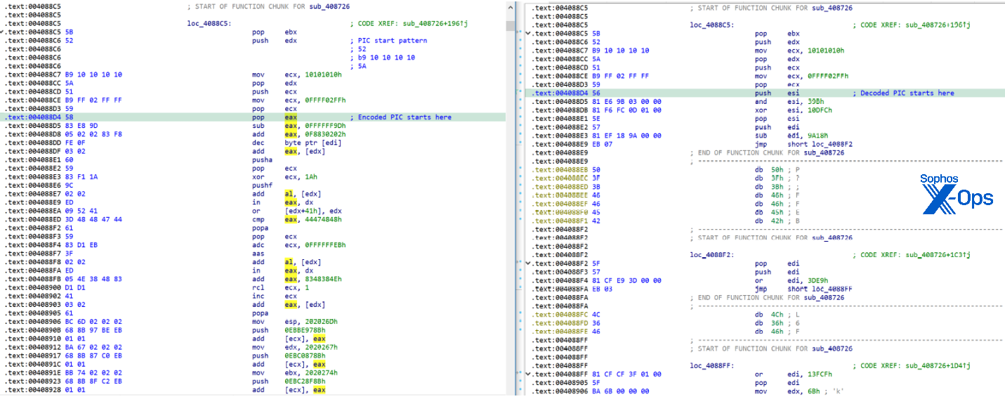 A tidier look at the code in comparison to how it appeared in the previous image