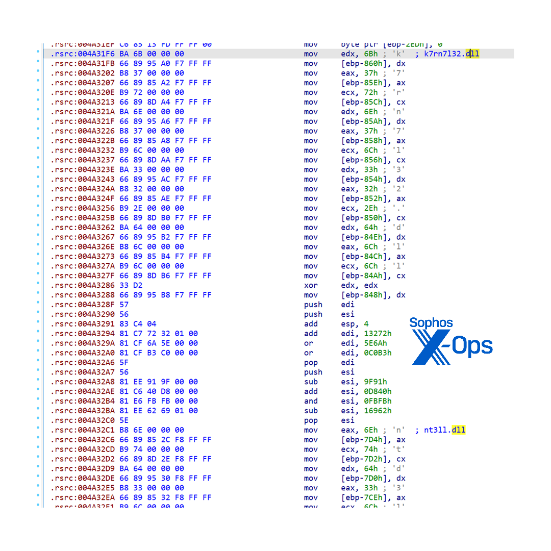 A block of code showing a DLL call that the program calls but does not expect to find